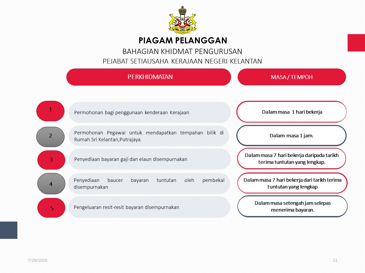 ppbkp1